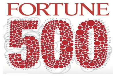 2014财富500强-世界500强出炉 中国企业首进