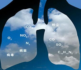 多地将频现雾霾 雾霾对健康的危害有哪些