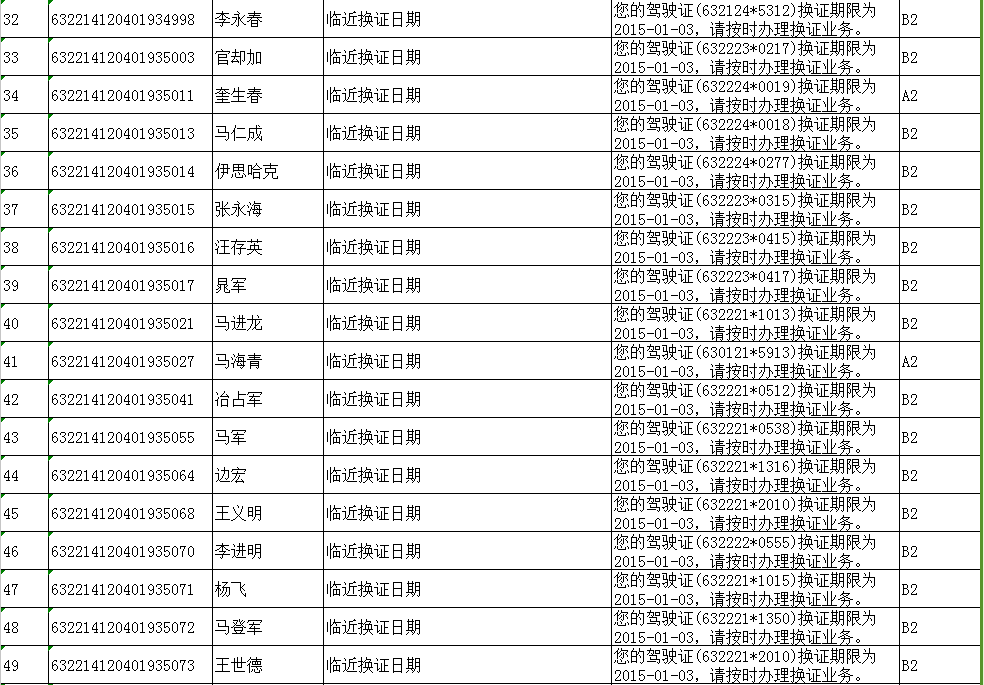 驾驶人海北车管所_驾驶人_20150104告知信息