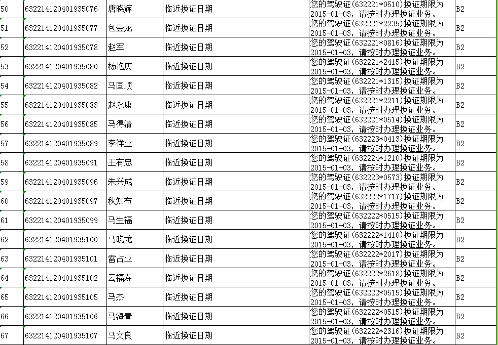 驾驶人海北车管所_驾驶人_20150104告知信息