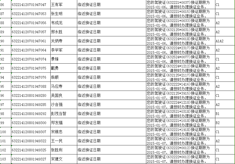 驾驶人海北车管所_驾驶人_20150104告知信息