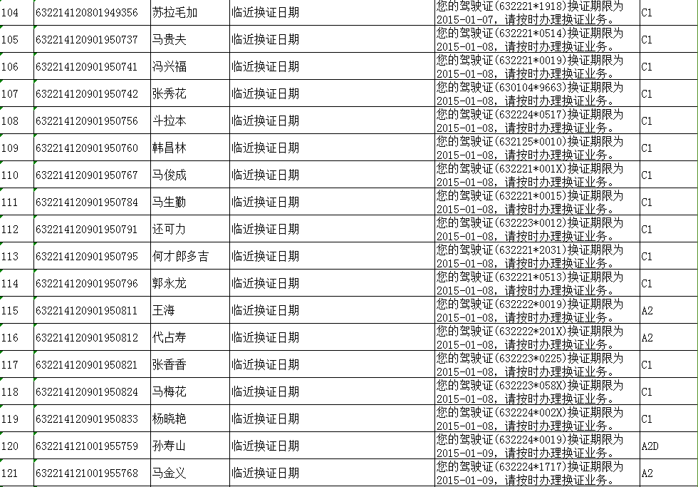 驾驶人海北车管所_驾驶人_20150104告知信息