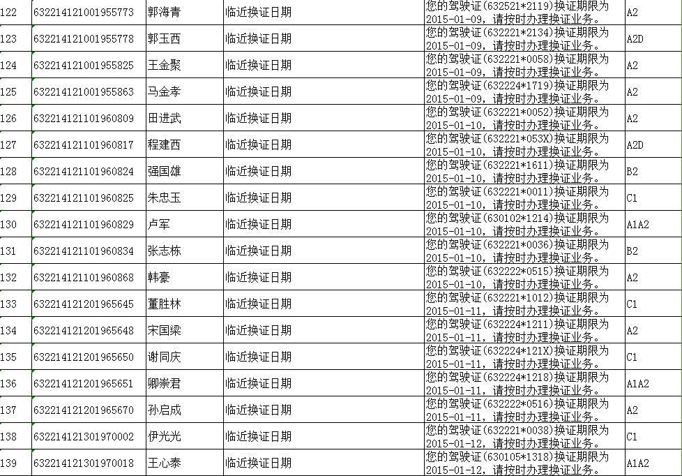 驾驶人海北车管所_驾驶人_20150104告知信息