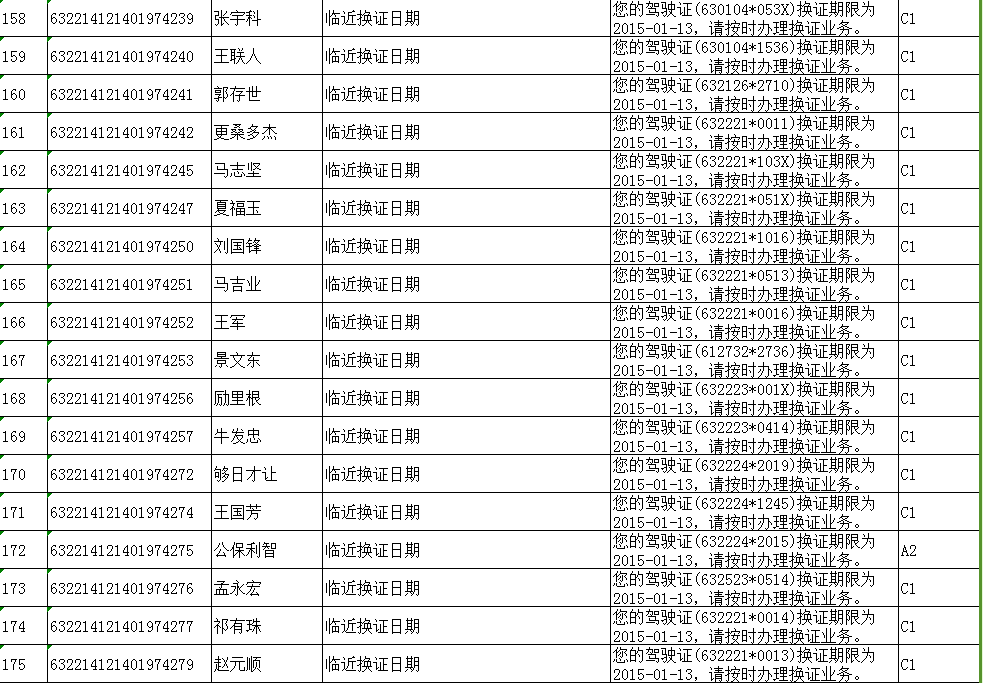 驾驶人海北车管所_驾驶人_20150104告知信息