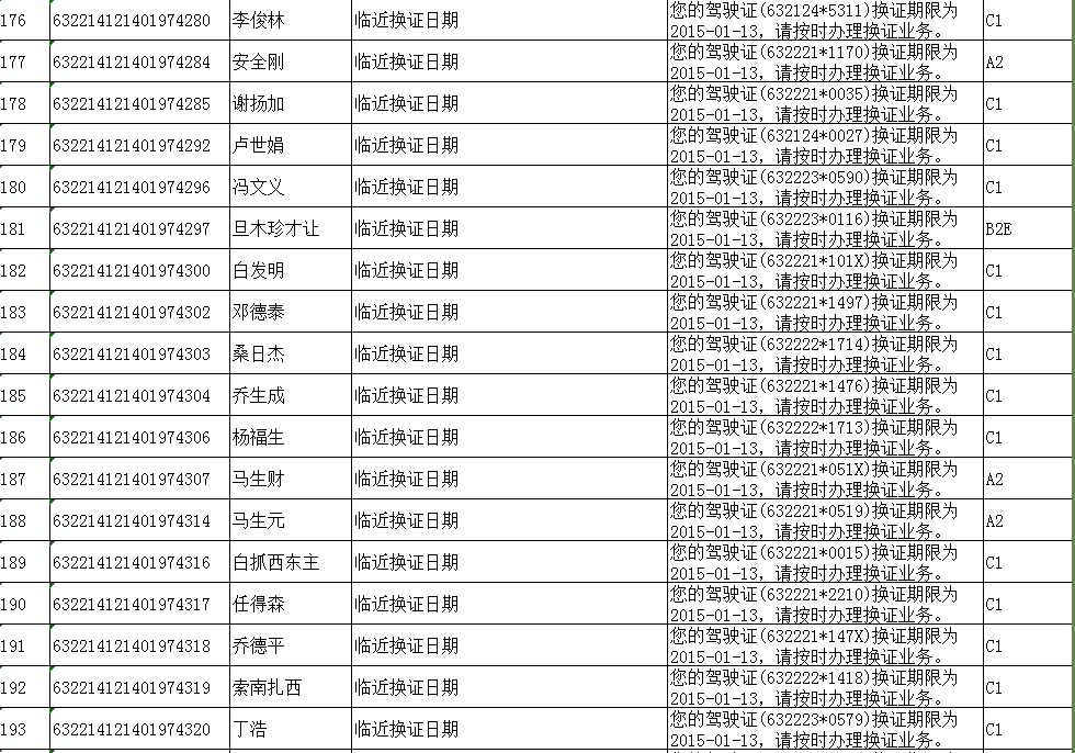 驾驶人海北车管所_驾驶人_20150104告知信息