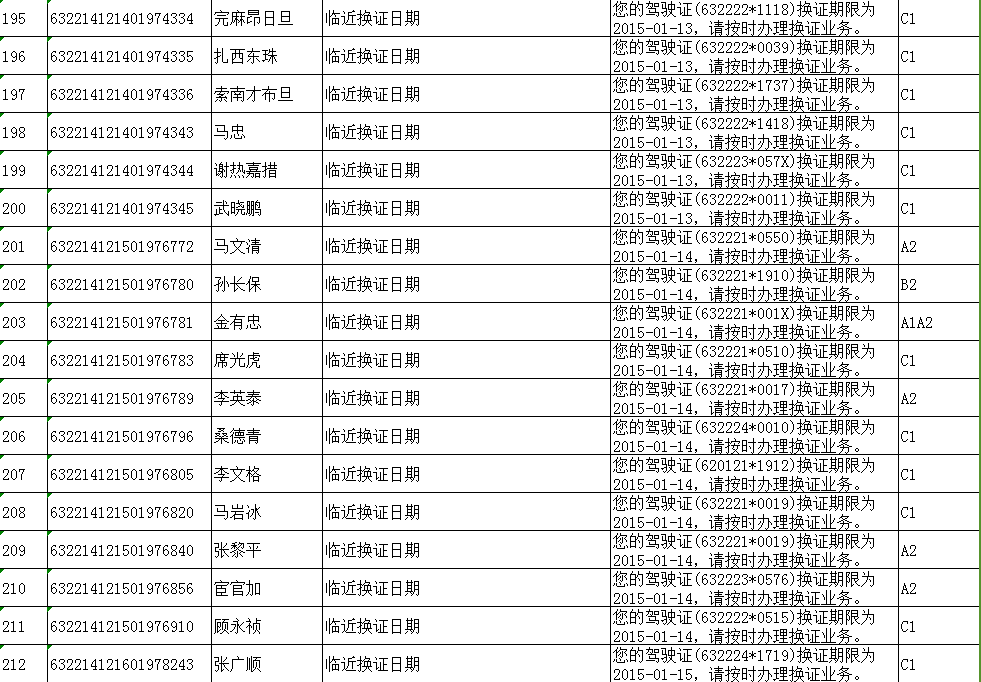 驾驶人海北车管所_驾驶人_20150104告知信息