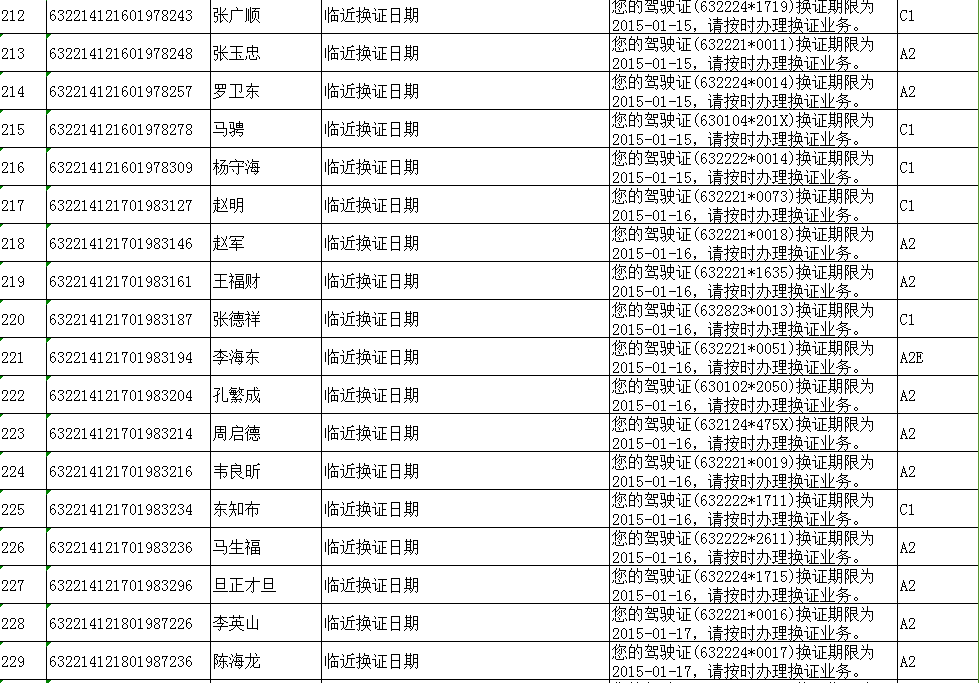 驾驶人海北车管所_驾驶人_20150104告知信息