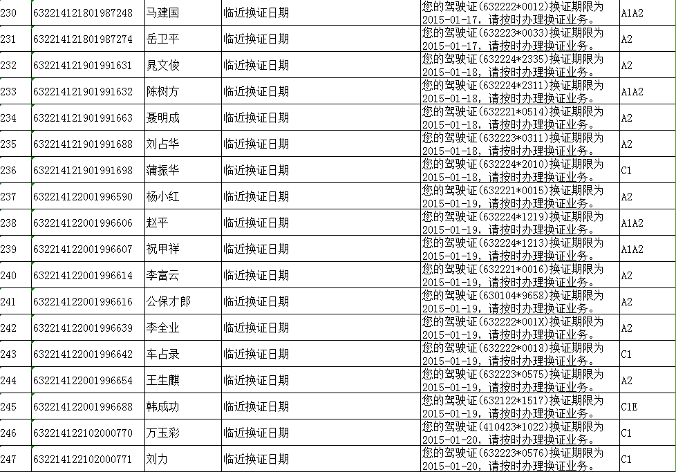 驾驶人海北车管所_驾驶人_20150104告知信息