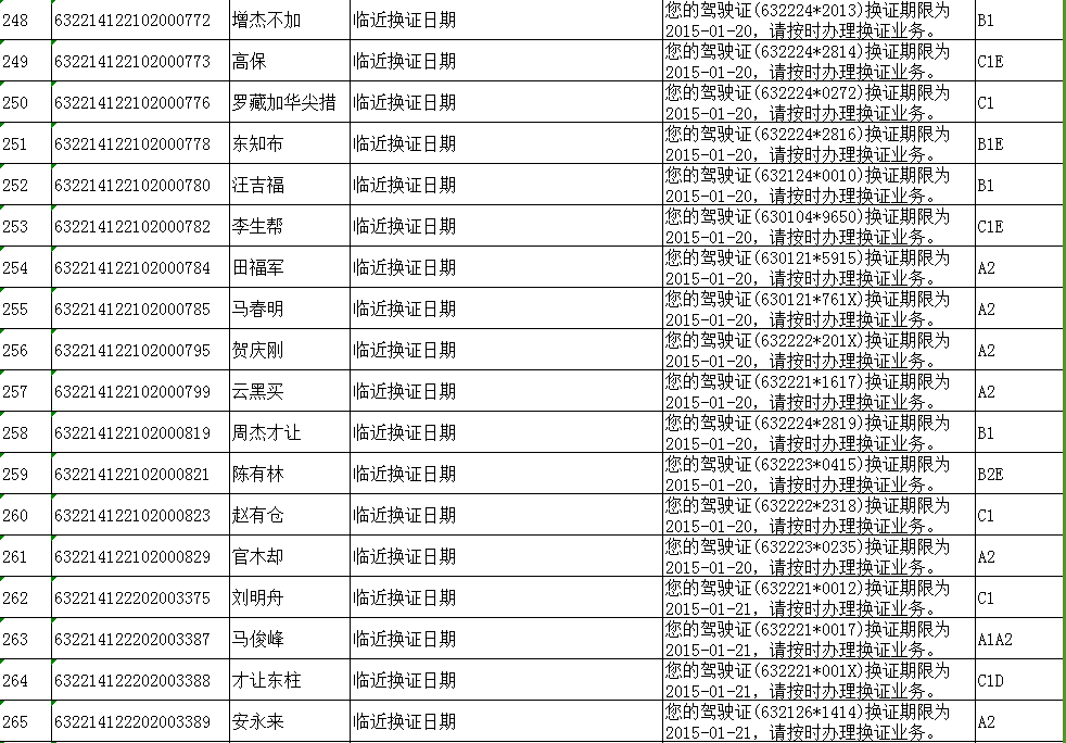 驾驶人海北车管所_驾驶人_20150104告知信息