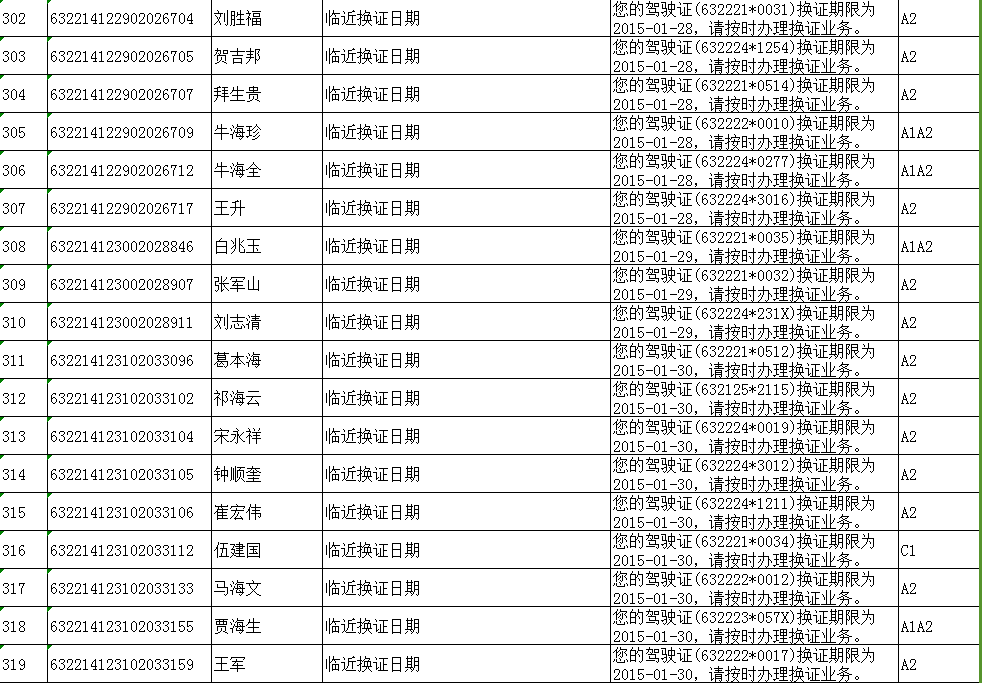 驾驶人海北车管所_驾驶人_20150104告知信息