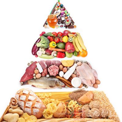 营养搭配，合理膳食