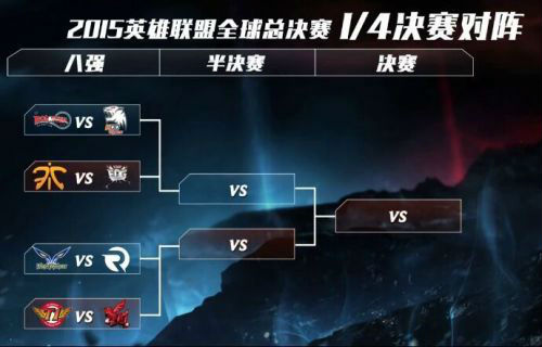《英雄联盟》s5总决赛小组赛敲定 八强抽签等