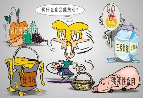 吃货注意! 世卫组织再发警告  10大易致癌食物