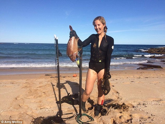 1月5日:美少女富二代的真实生活