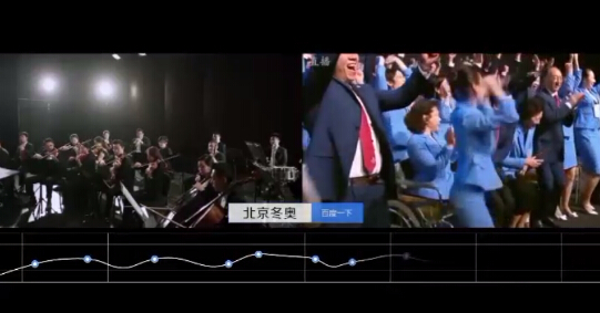 百度城会玩!大数据谱写交响乐曲