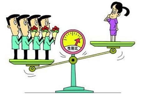 中国人口男女比例图_2015中国人口出生率或将上升 男女比例失衡严峻