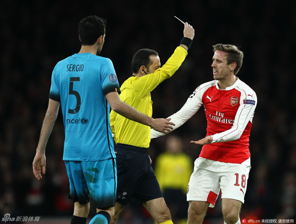 欧冠1\/8决赛阿森纳主场0-2不敌巴塞罗那