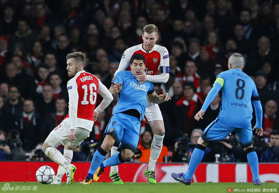 欧冠1\/8决赛阿森纳主场0-2不敌巴塞罗那