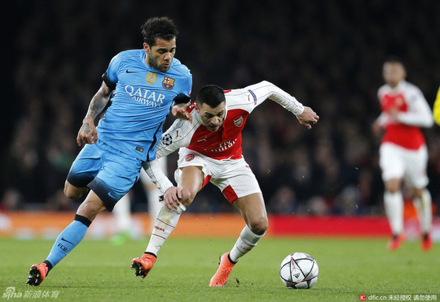 欧冠1\/8决赛阿森纳主场0-2不敌巴塞罗那