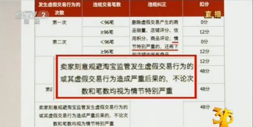 315晚会曝光刷单:淘宝、大众点评、美丽说中枪