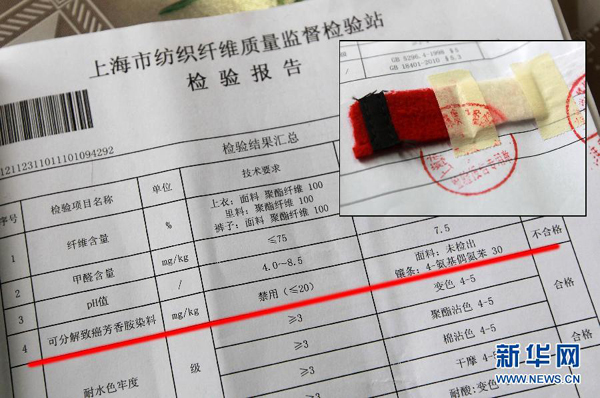 上海学生服检出致癌物质 学生用品质量把关尚