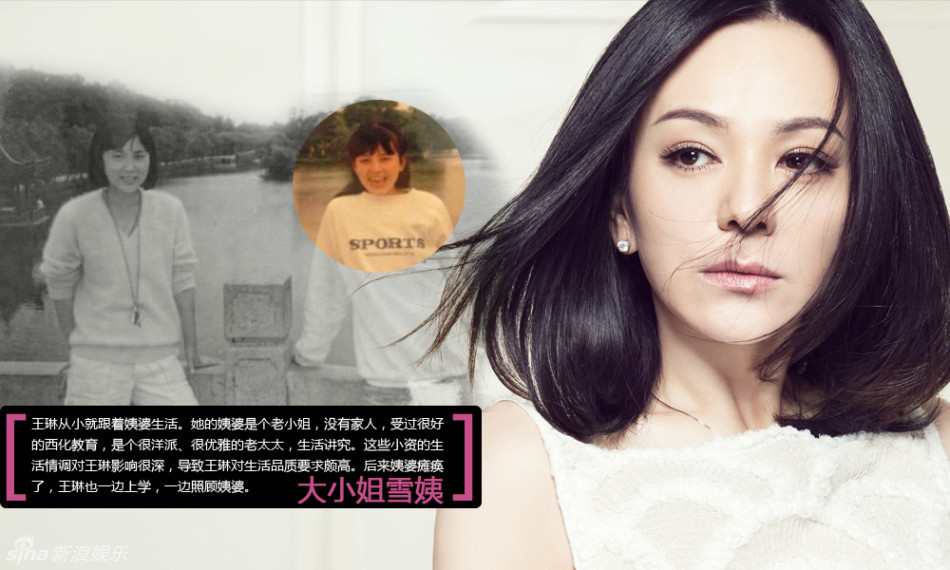 风情王琳自曝演少女觉恶心 曾罢演雪姨(组图)