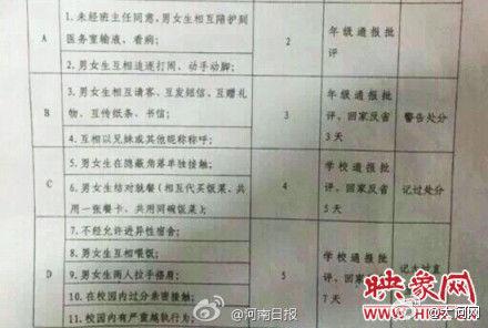 河南一<em>高中</em>校规:<em>男女</em>互相喂饭记大过或劝退