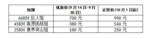 acontent(图9)