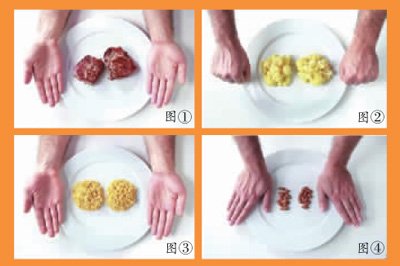 人一天该吃多少饭 美媒公布饭量计算的准则