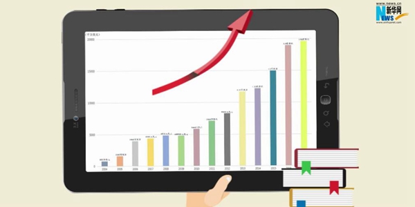 数说藏毯展：&ldquo;毯&rdquo;诚相见十四年